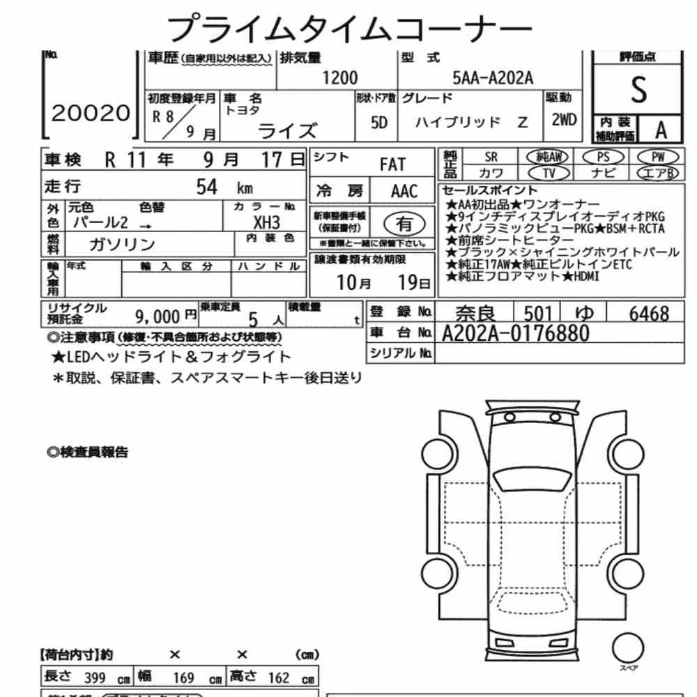 Notka aukcyjna: TOYOTA RAIZE HYBRID Z