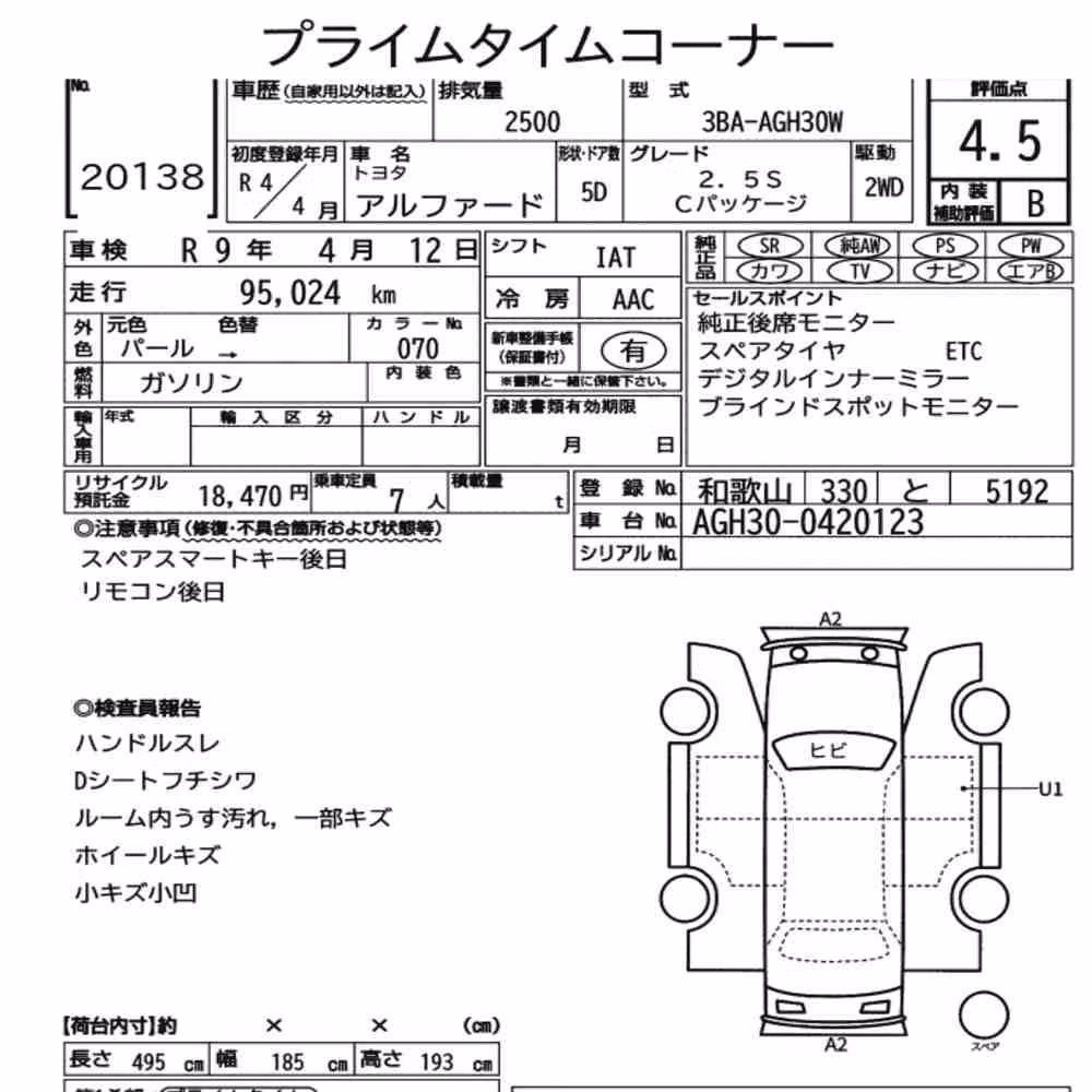 Notka aukcyjna: TOYOTA ALPHARD 2.5S C PACKAGE