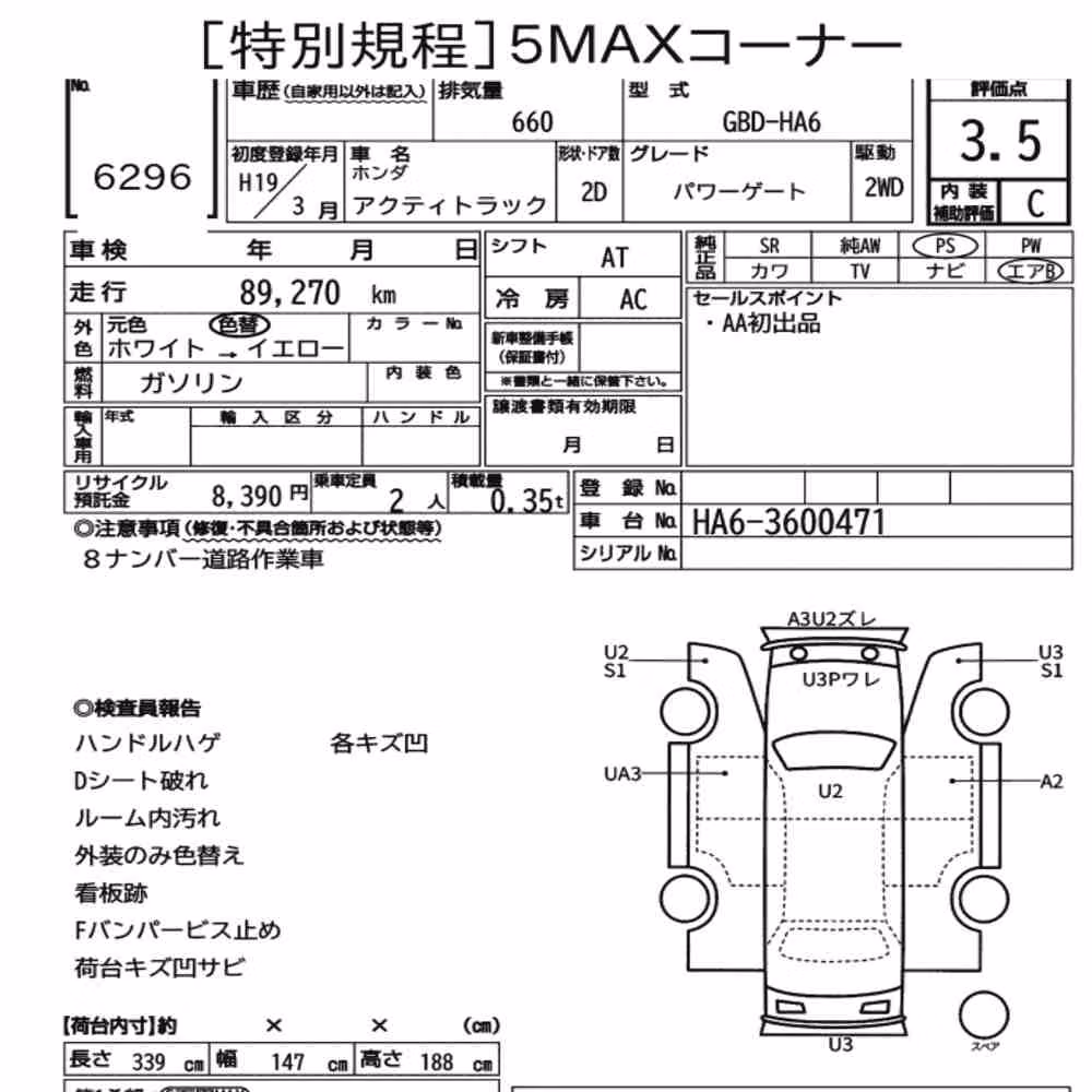 Notka aukcyjna: HONDA ACTY TRUCK OTHERS