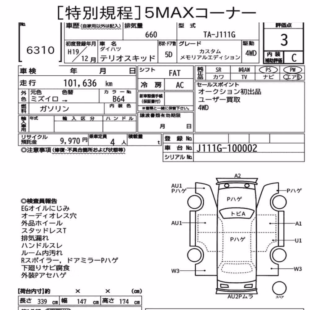 Notka aukcyjna: DAIHATSU TERIOS KID 4WD CUSTOM MEMORIAL EDITION