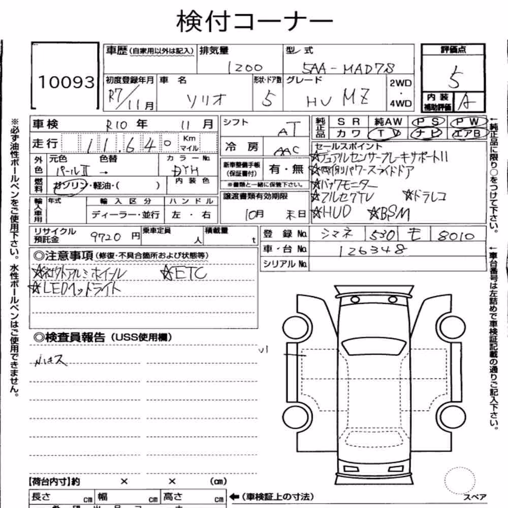 Notka aukcyjna: SUZUKI SOLIO HYBRID MZ