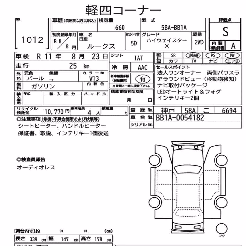 Notka aukcyjna: NISSAN ROOX HIGHWAY STAR X