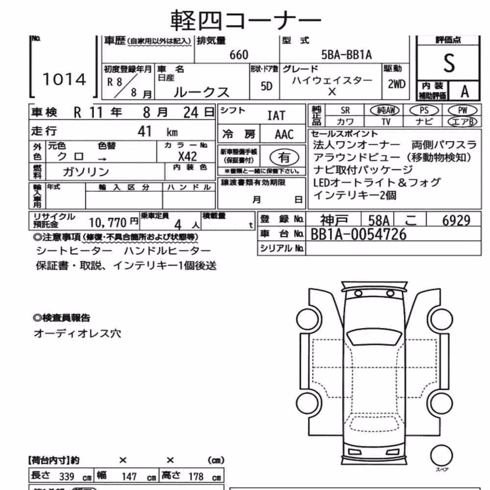 Notka aukcyjna: NISSAN ROOX HIGHWAY STAR X