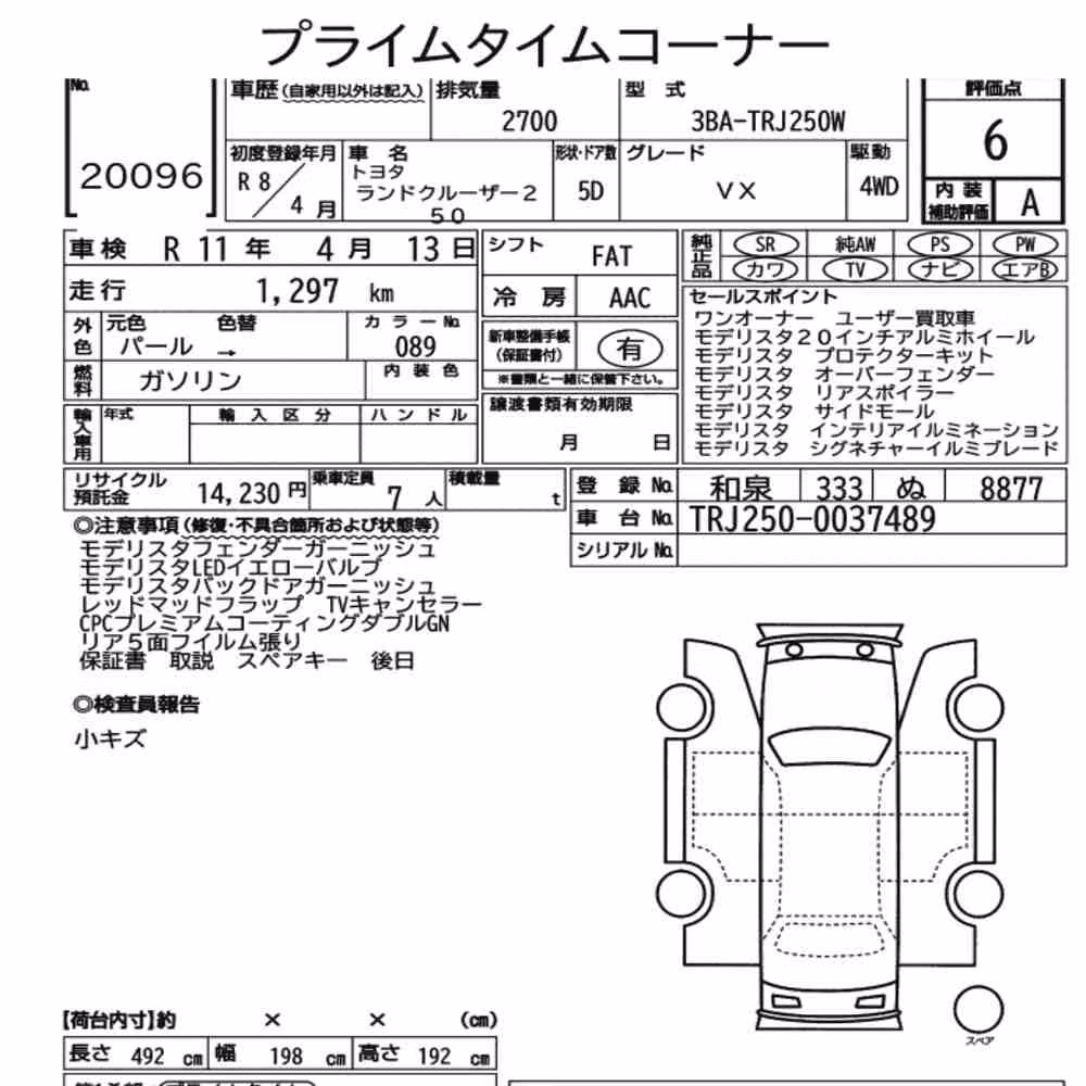 Notka aukcyjna: TOYOTA LAND CRUISER 250 4WD VX