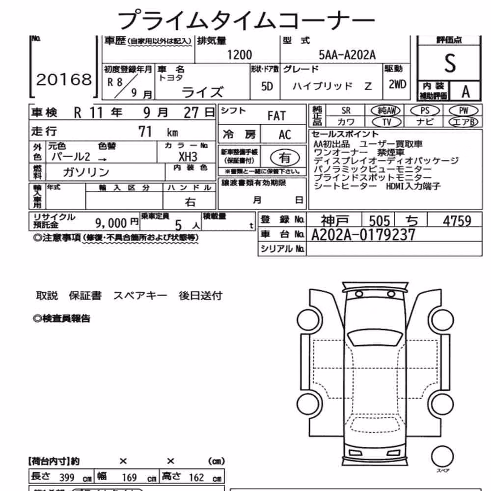 Notka aukcyjna: TOYOTA RAIZE HYBRID Z