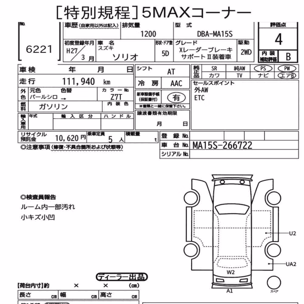 Notka aukcyjna: SUZUKI SOLIO OTHERS