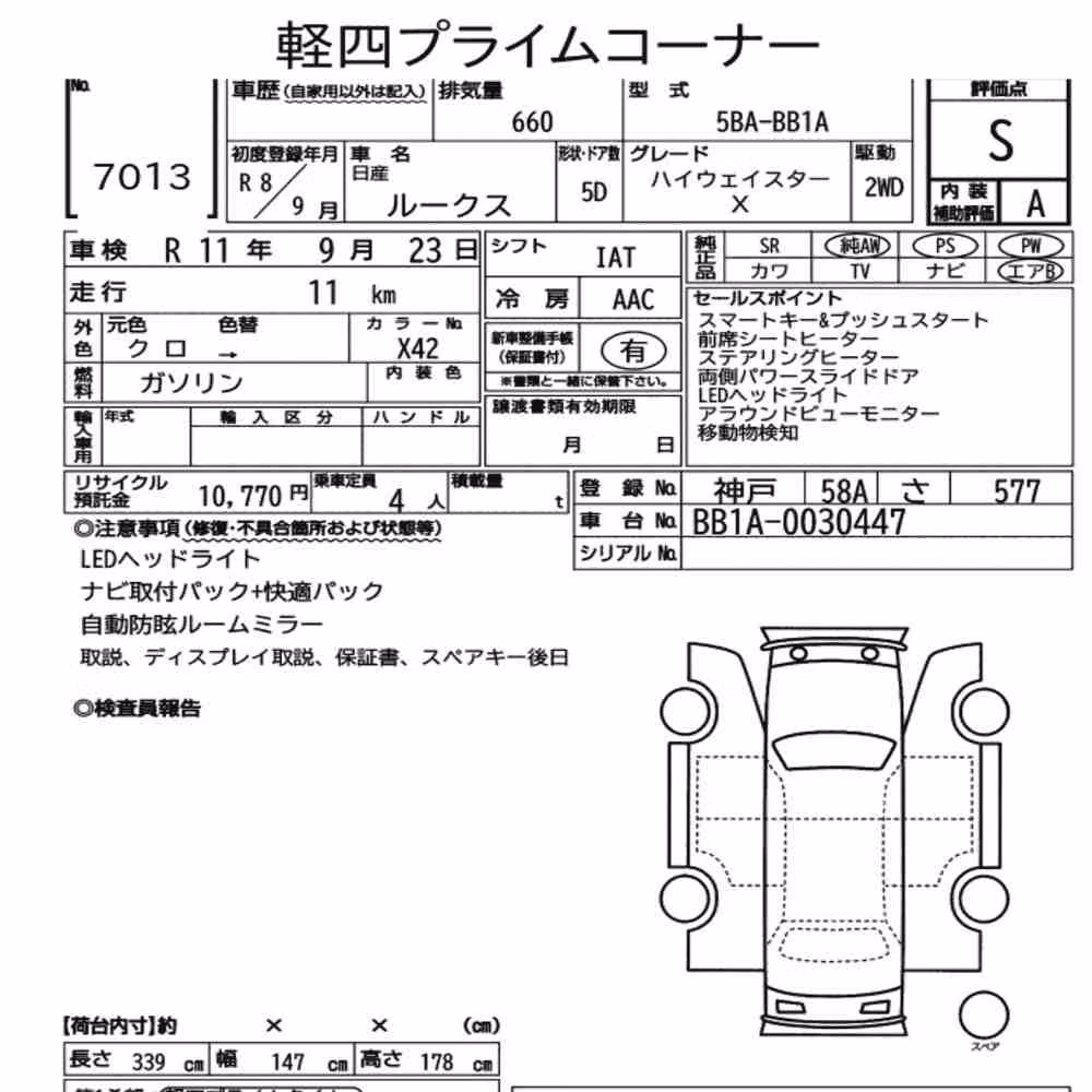 Notka aukcyjna: NISSAN ROOX HIGHWAY STAR X