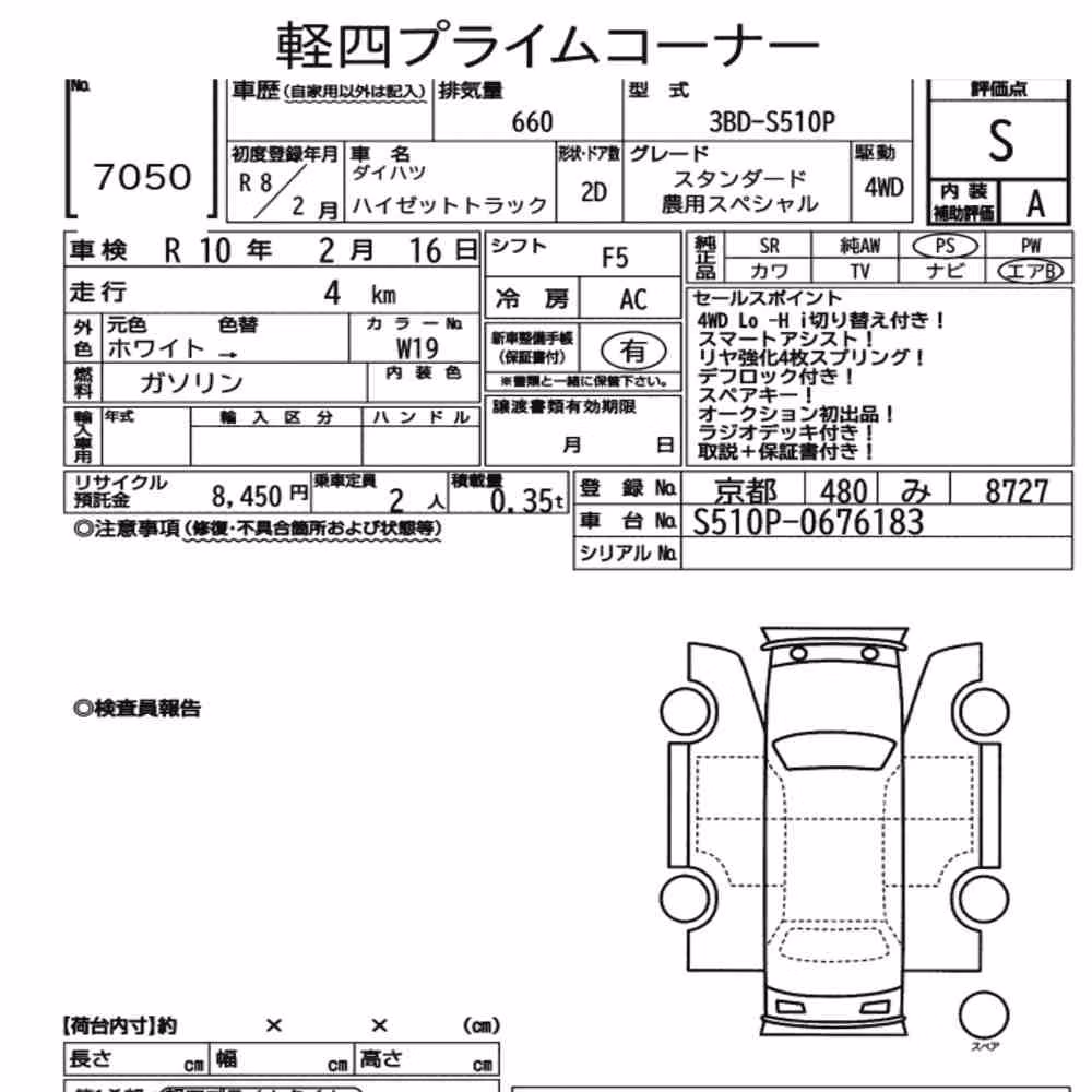 Notka aukcyjna: DAIHATSU HIJET TRUCK 4WD STANDARD NOUYOU SPECIAL
