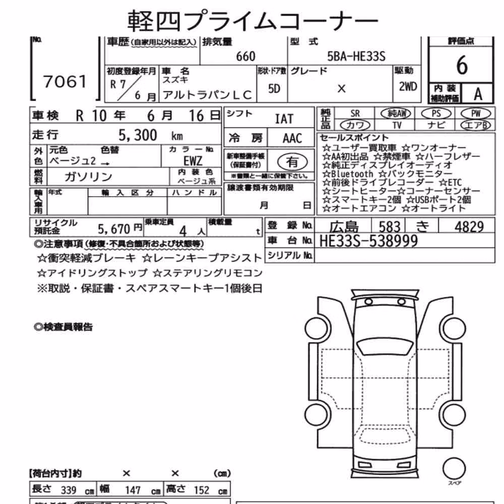 Notka aukcyjna: SUZUKI ALTO LAPIN LC X
