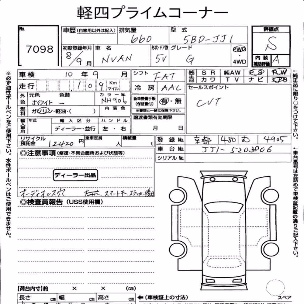 Notka aukcyjna: HONDA N-VAN G