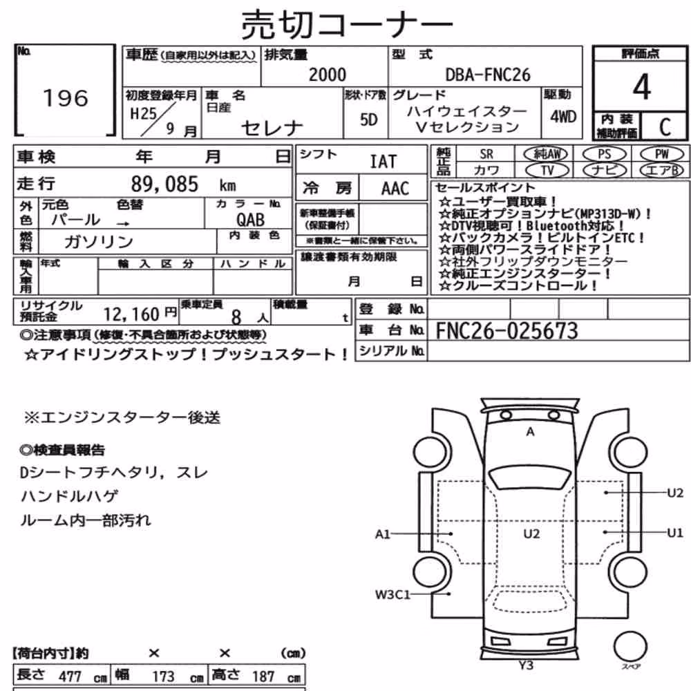 Notka aukcyjna: NISSAN SERENA 5D 4WD HIGHWAY STAR V SELECTION
