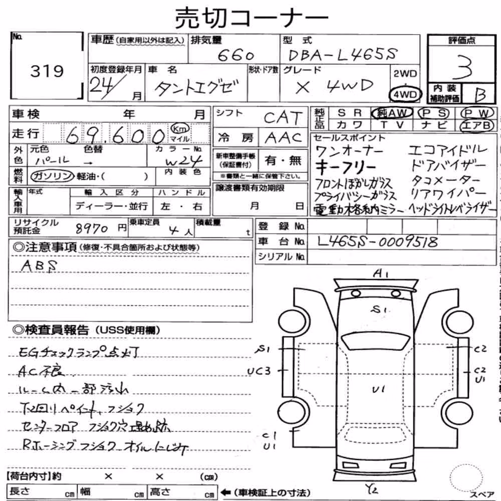 Notka aukcyjna: DAIHATSU TANTO EXE 4WD X