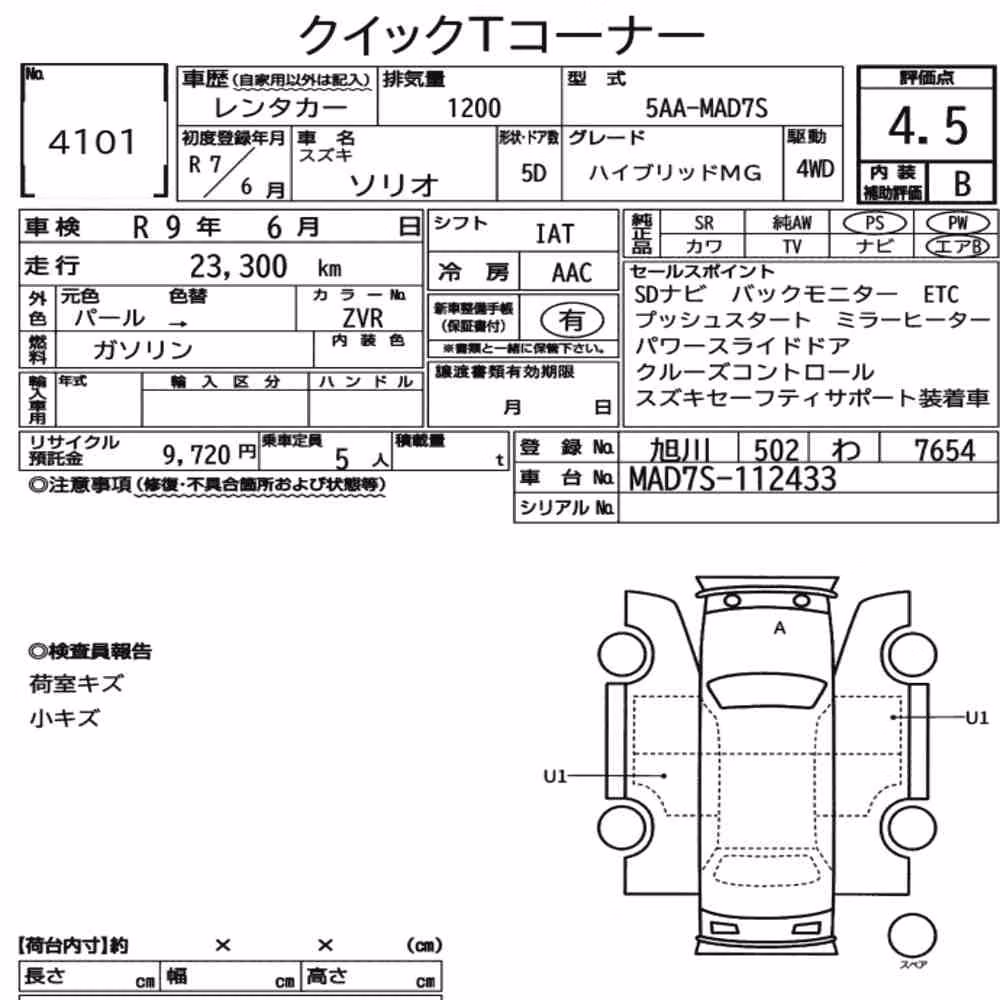 Notka aukcyjna: SUZUKI SOLIO 4WD HYBRID MG