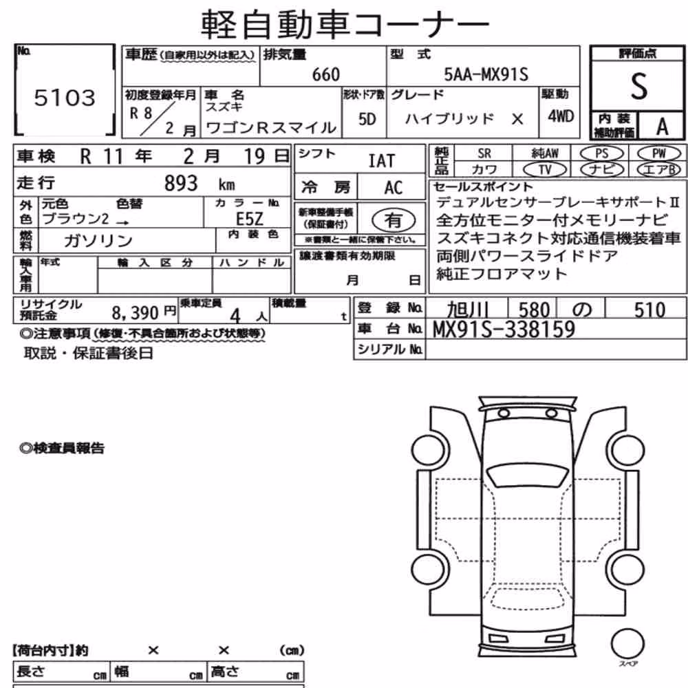 Notka aukcyjna: SUZUKI WAGON R SMILE 4WD HYBRID X