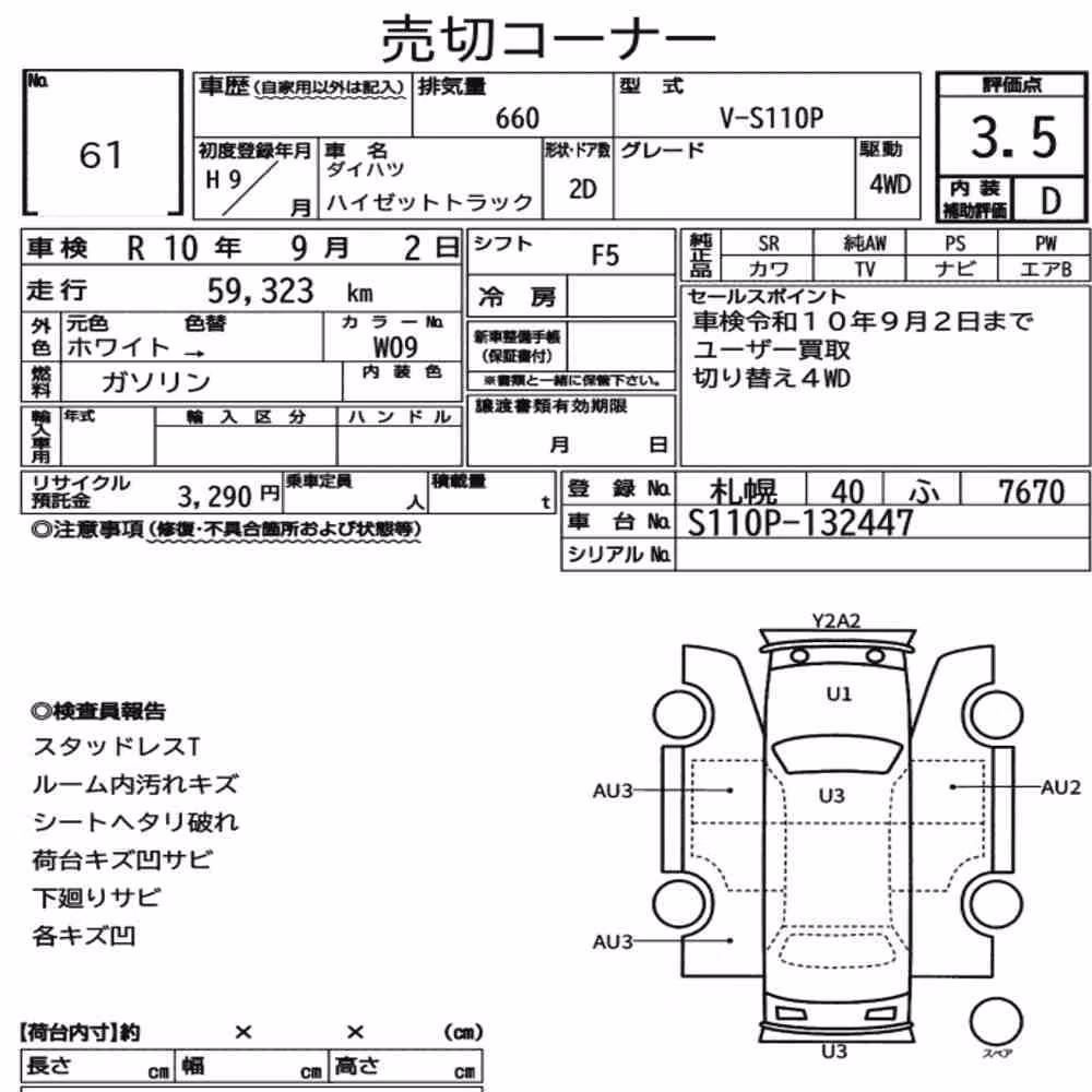 Notka aukcyjna: DAIHATSU HIJET TRUCK 4WD