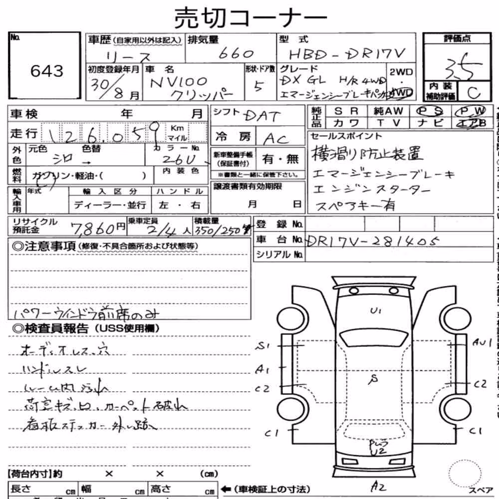 Notka aukcyjna: NISSAN NV100CLIPPER VAN 4WD DX GL EMERGENCY BRAKE PACKAGE