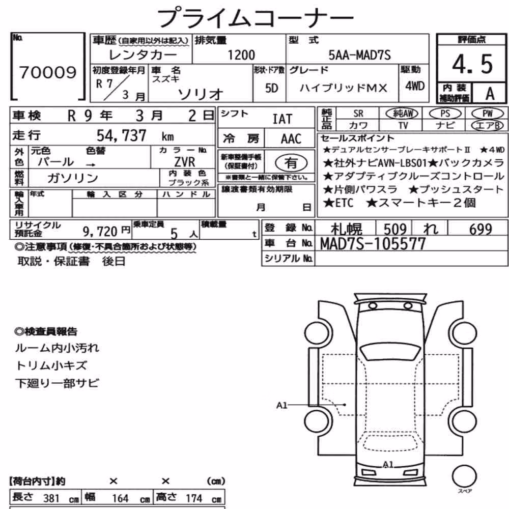 Notka aukcyjna: SUZUKI SOLIO 4WD HYBRID MX