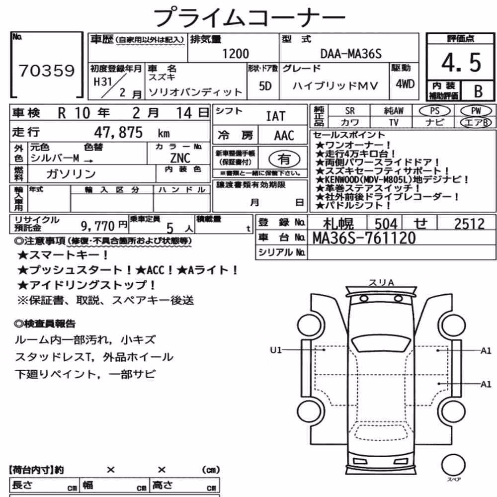 Notka aukcyjna: SUZUKI SOLIO BANDIT 4WD HYBRID MV