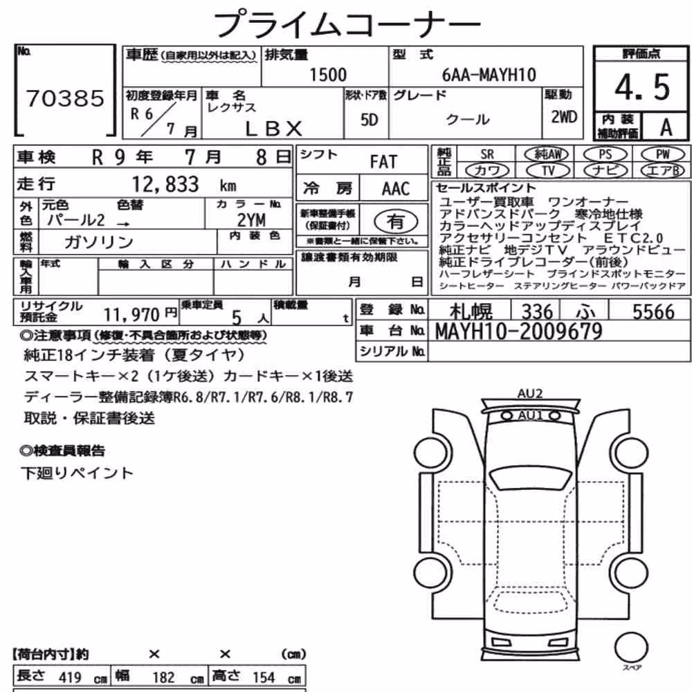Notka aukcyjna: LEXUS LBX COOL
