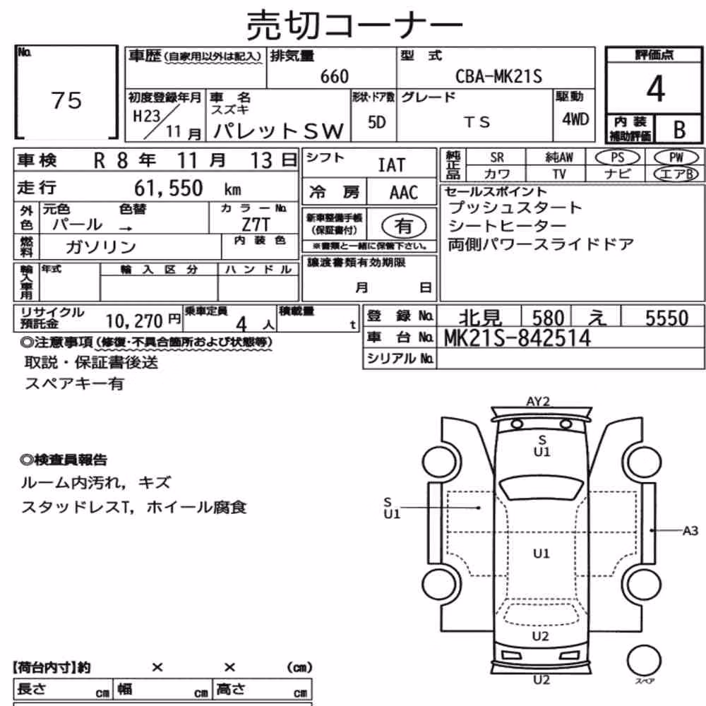 Notka aukcyjna: SUZUKI PALETTE SW 4WD TS