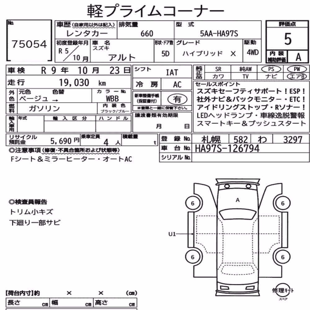 Notka aukcyjna: SUZUKI ALTO 5D 4WD HYBRID X