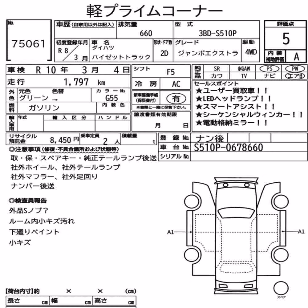 Notka aukcyjna: DAIHATSU HIJET TRUCK 4WD JUMBO EXTRA