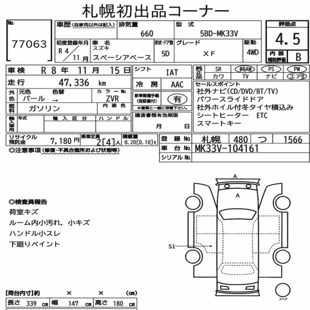 Notka aukcyjna: SUZUKI SPACIA BASE 4WD XF