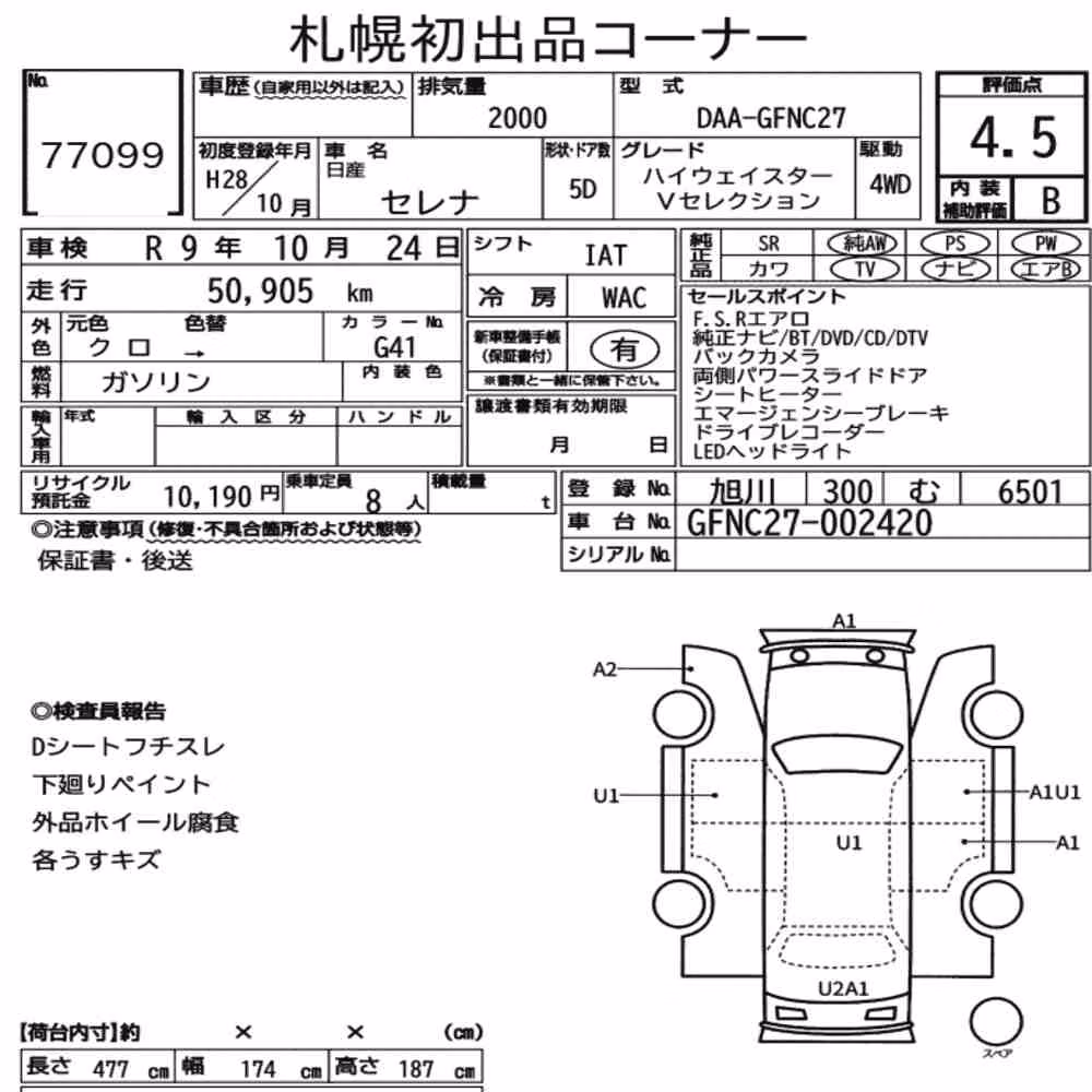Notka aukcyjna: NISSAN SERENA 5D 4WD HIGHWAY STAR V SELECTION