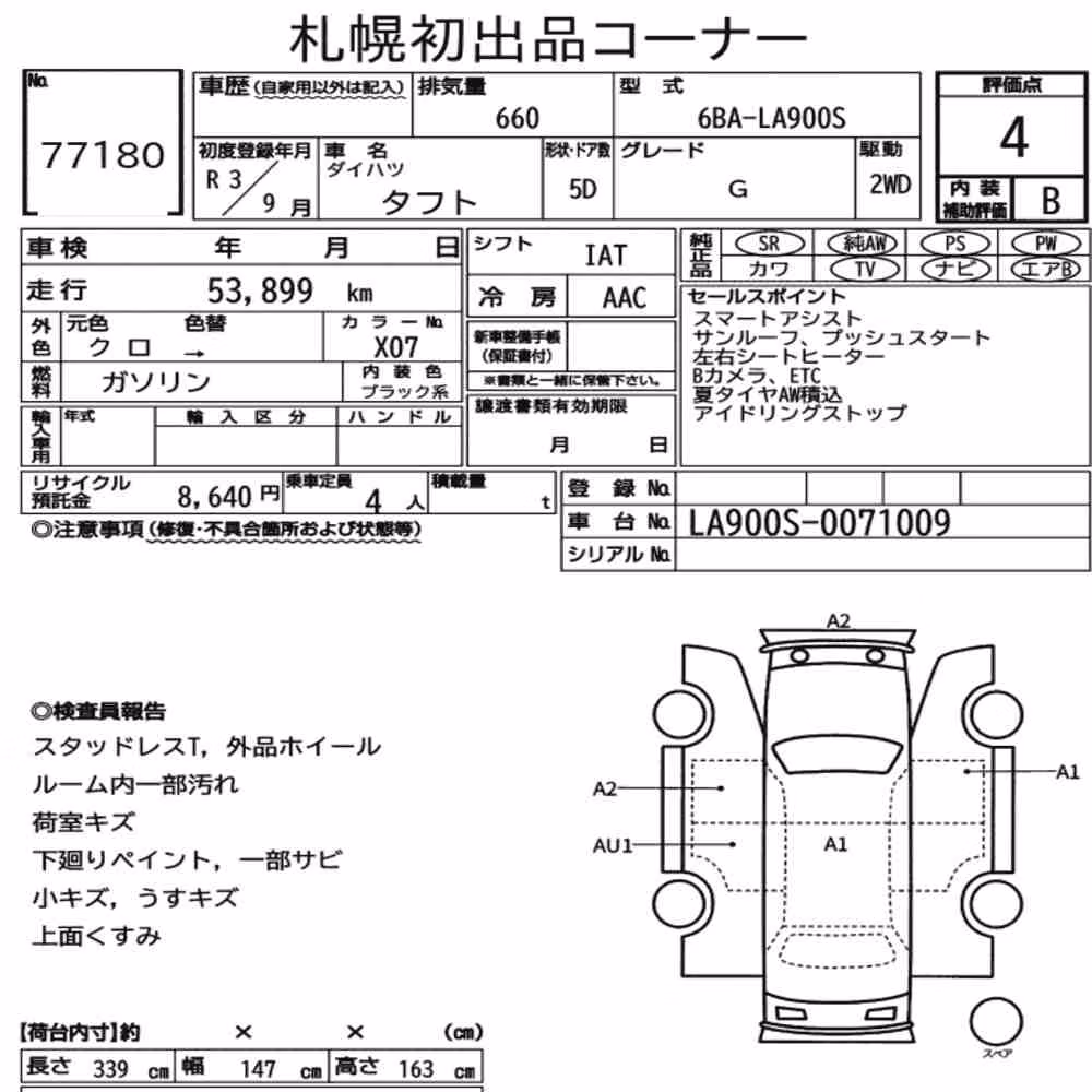 Notka aukcyjna: DAIHATSU TAFT G