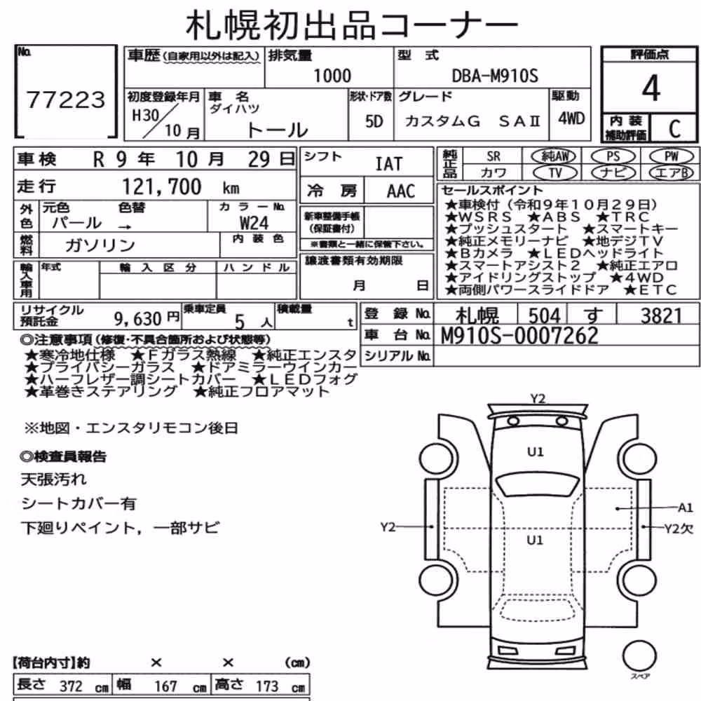 Notka aukcyjna: DAIHATSU THOR 4WD CUSTOM G SAⅡ