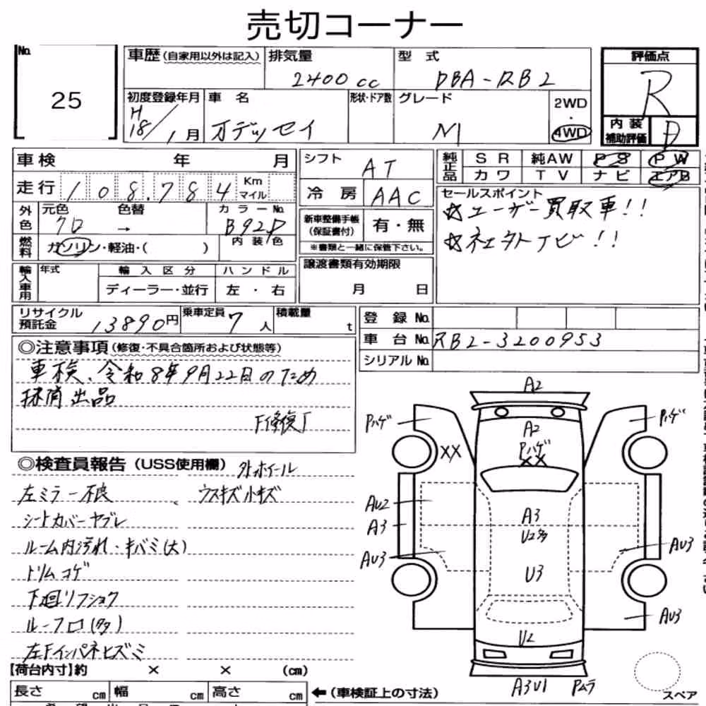 Notka aukcyjna: HONDA ODYSSEY 4WD M