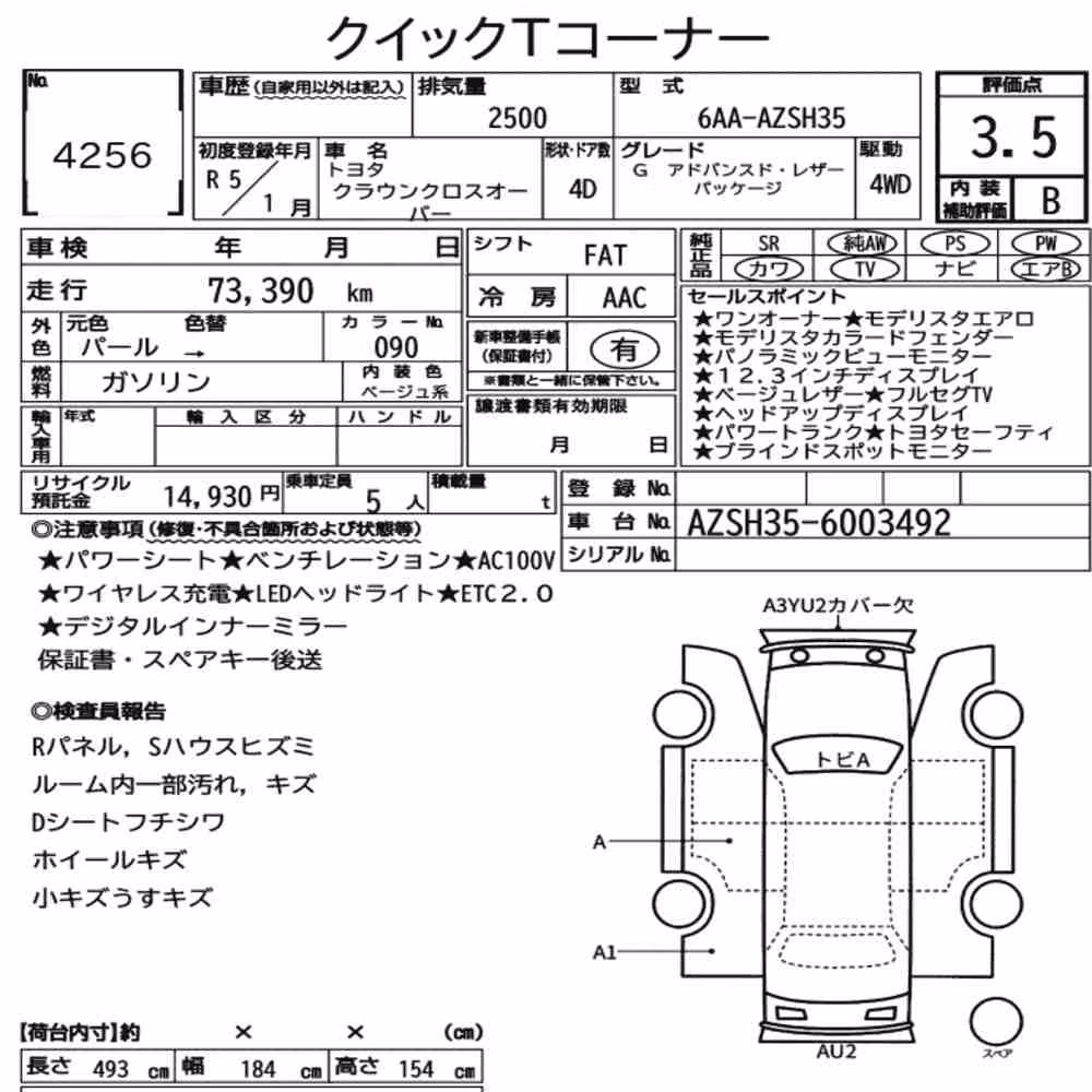 Notka aukcyjna: TOYOTA CROWN CROSSOVER 4WD G ADVANCED・LEATHER PACKAGE