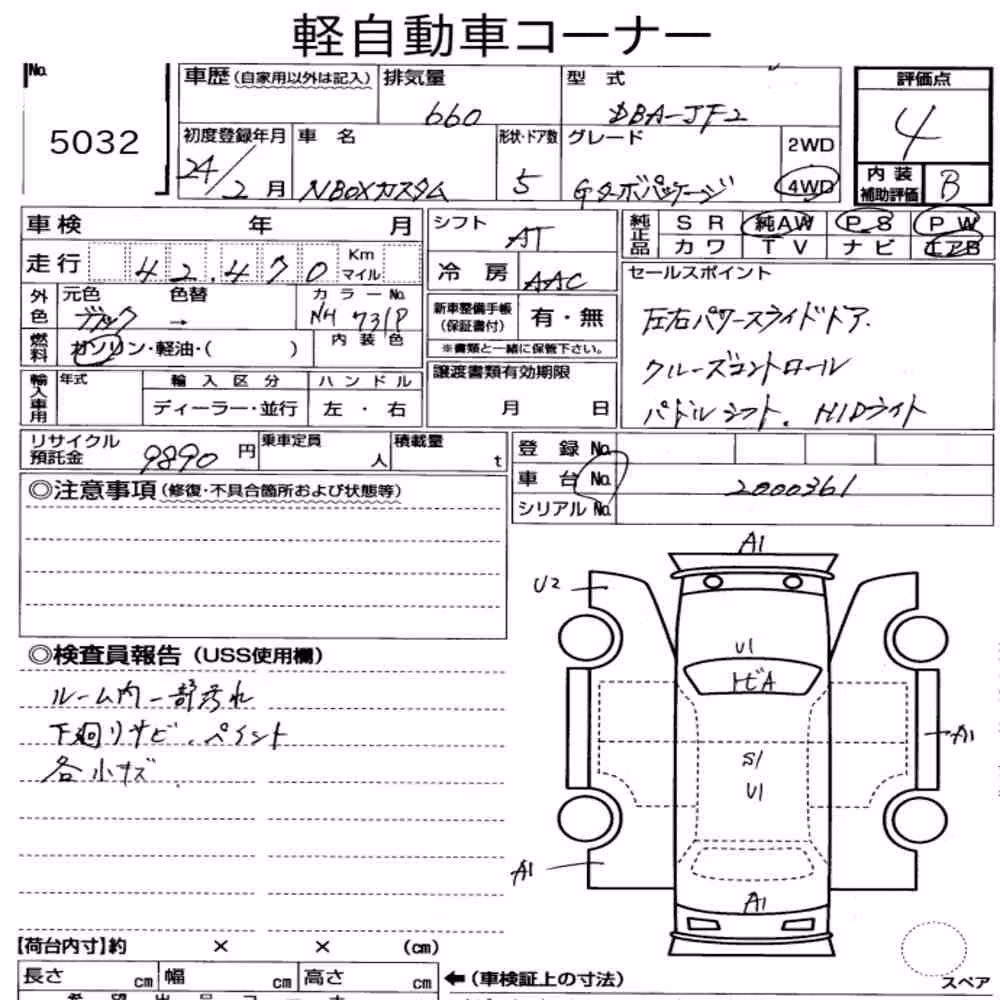 Notka aukcyjna: HONDA N-BOX CUSTOM 4WD G・TURBO PACKAGE
