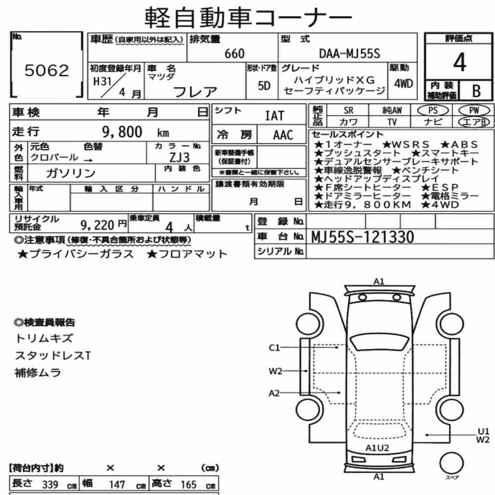 Notka aukcyjna: MAZDA FLAIR 4WD HYBRID XG