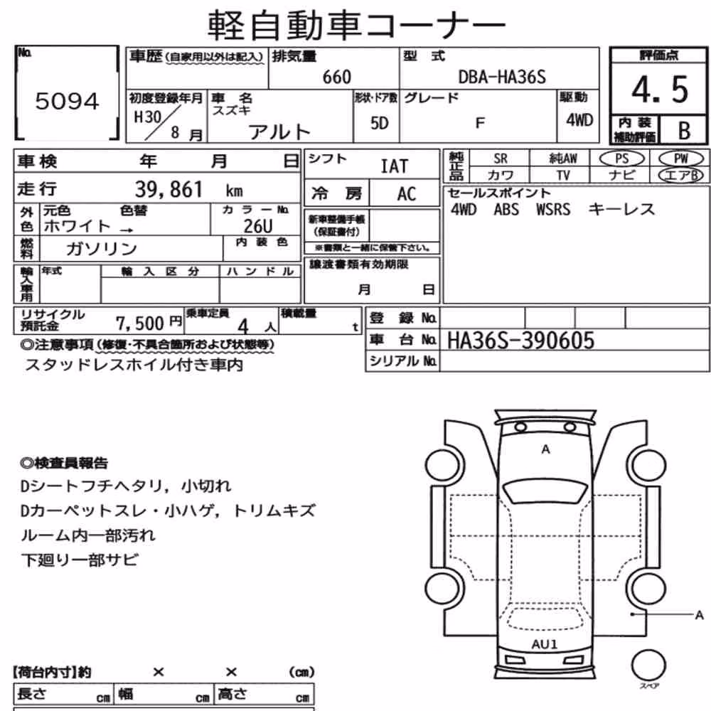 Notka aukcyjna: SUZUKI ALTO 5D 4WD F
