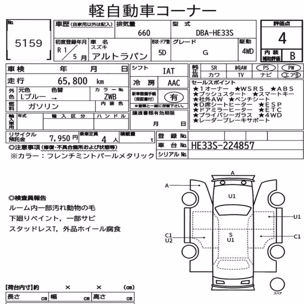 Notka aukcyjna: SUZUKI ALTO LAPIN 4WD G