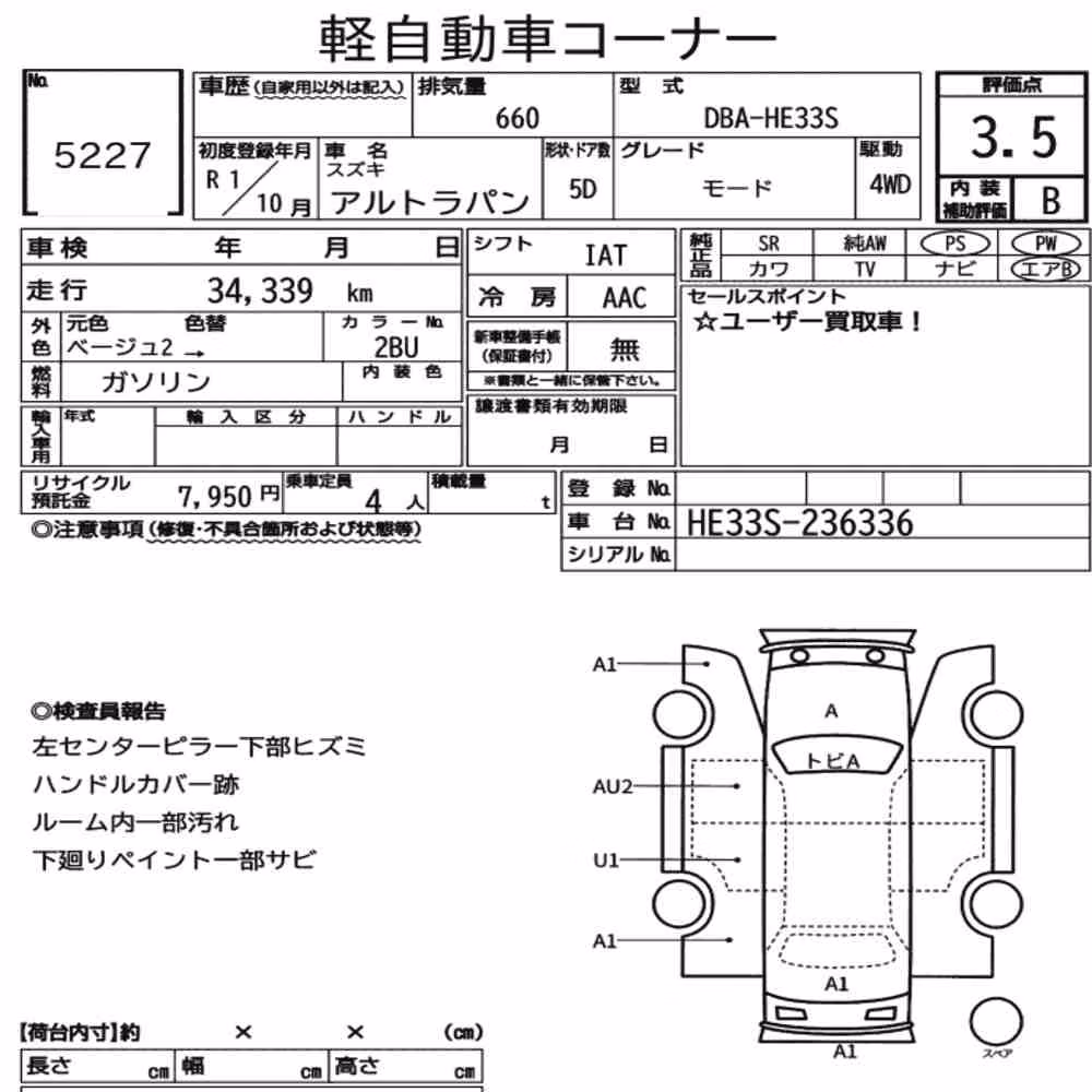 Notka aukcyjna: SUZUKI ALTO LAPIN 4WD MODE