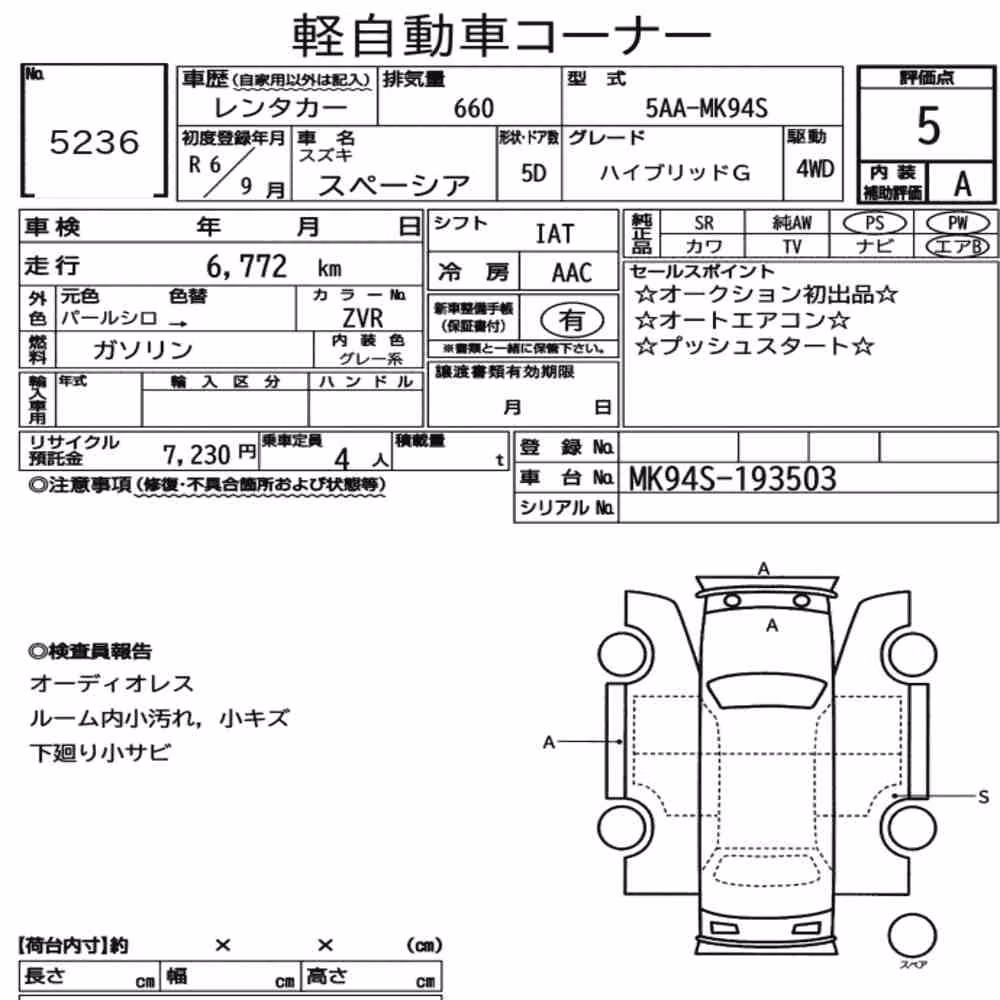 Notka aukcyjna: SUZUKI SPACIA 4WD HYBRID G