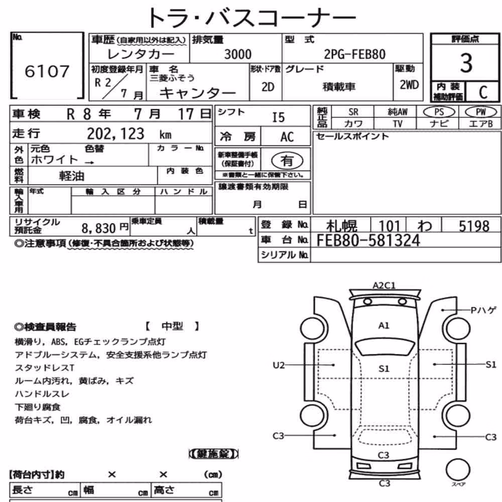 Notka aukcyjna: MITSUBISHI FUSO CANTER 2D LOADER