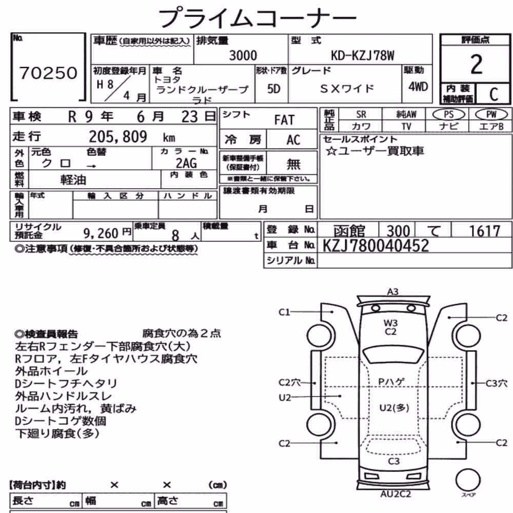 Notka aukcyjna: TOYOTA LAND CRUISER PRADO 5D 4WD SX WIDE