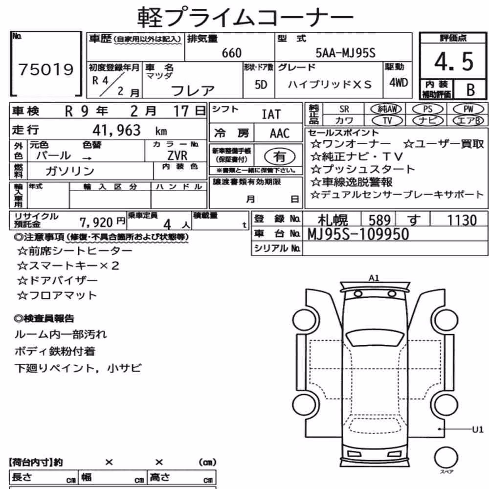 Notka aukcyjna: MAZDA FLAIR 4WD HYBRID XS
