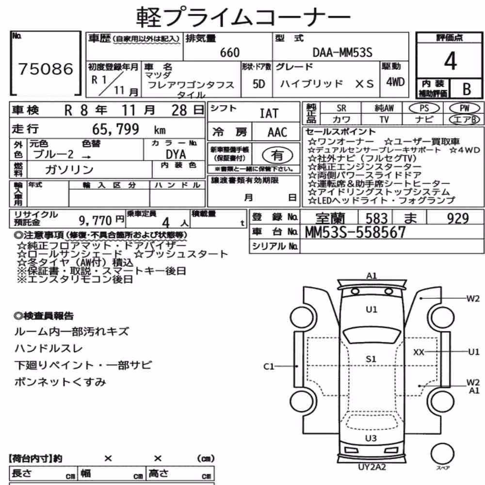 Notka aukcyjna: MAZDA FLAIR WAGON TOUGH STYLE 4WD HYBRID XS