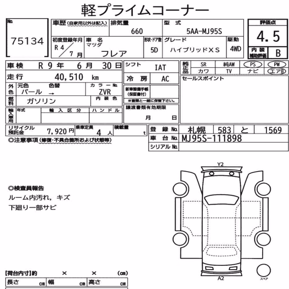 Notka aukcyjna: MAZDA FLAIR 4WD HYBRID XS