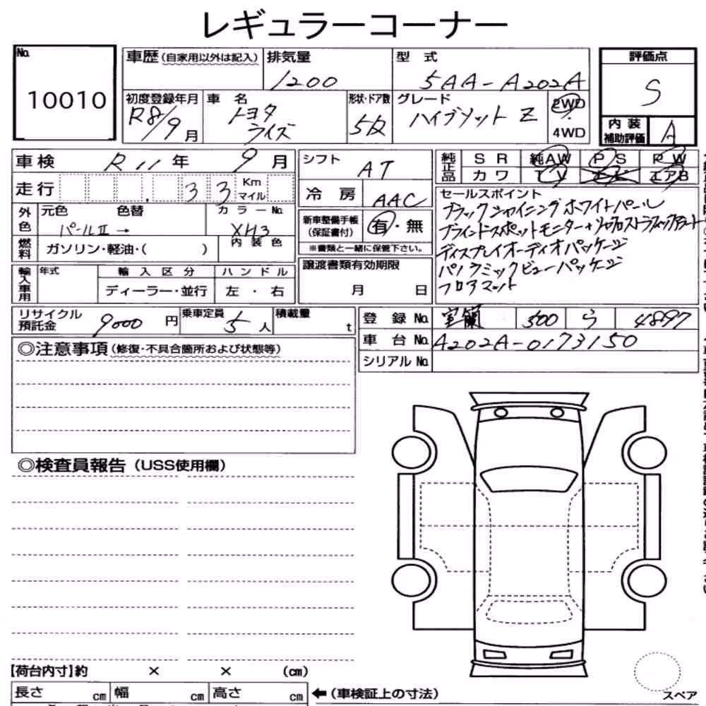 Notka aukcyjna: TOYOTA RAIZE HYBRID Z