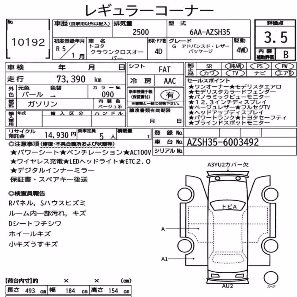 Notka aukcyjna: TOYOTA CROWN CROSSOVER 4WD G ADVANCED・LEATHER PACKAGE