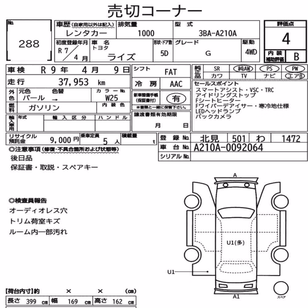 Notka aukcyjna: TOYOTA RAIZE 4WD G