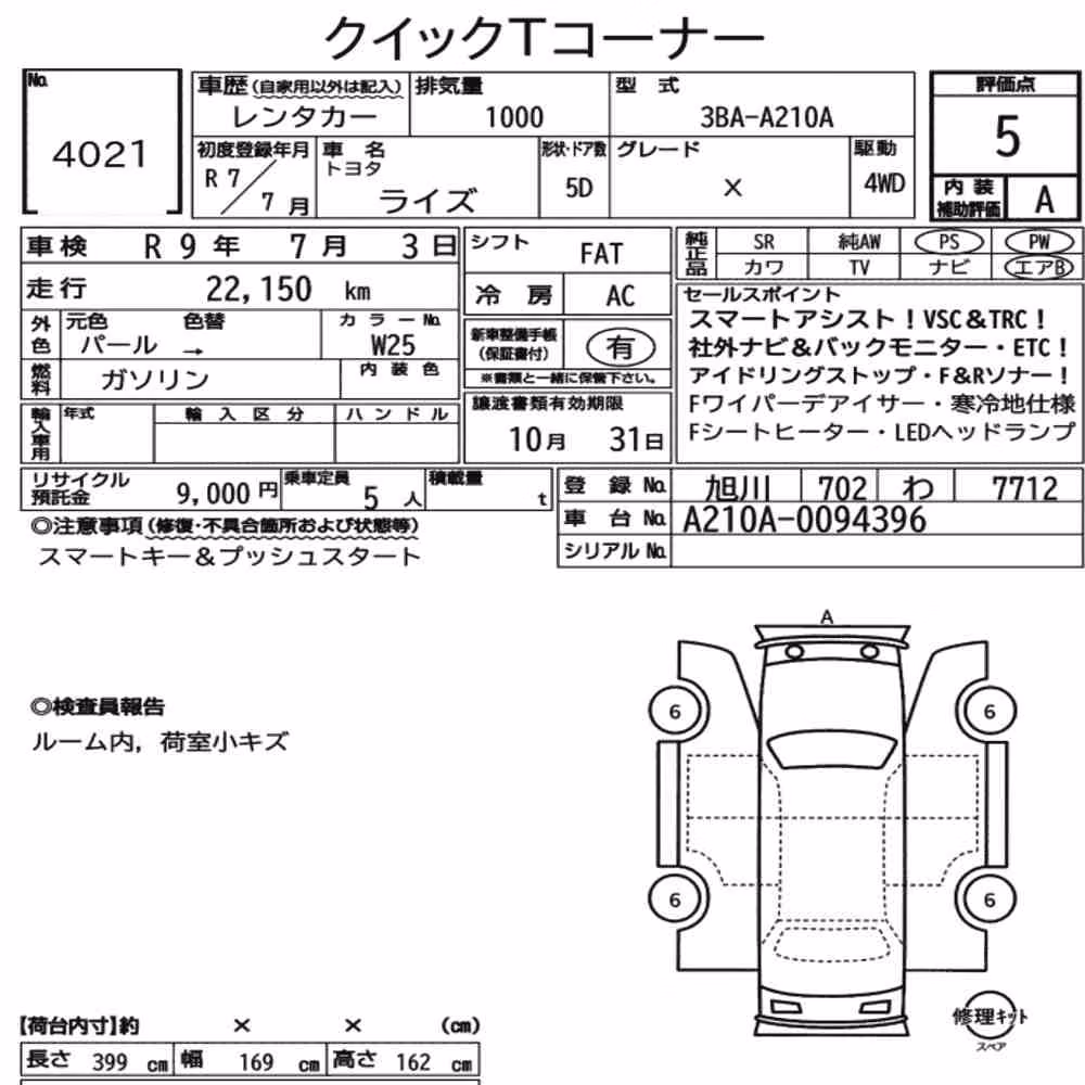 Notka aukcyjna: TOYOTA RAIZE 4WD X
