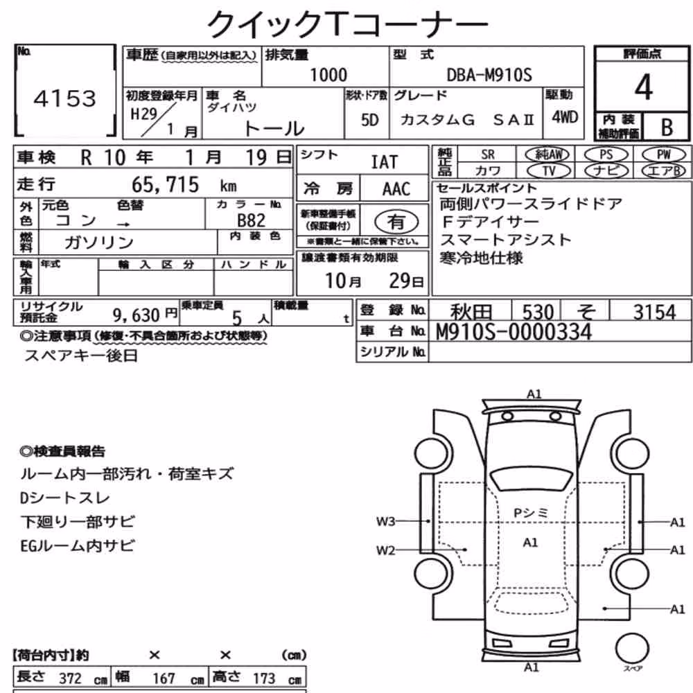 Notka aukcyjna: DAIHATSU THOR 4WD CUSTOM G SAⅡ