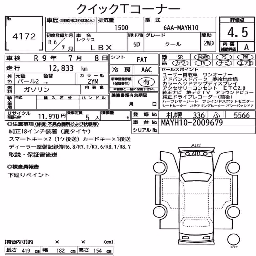 Notka aukcyjna: LEXUS LBX COOL