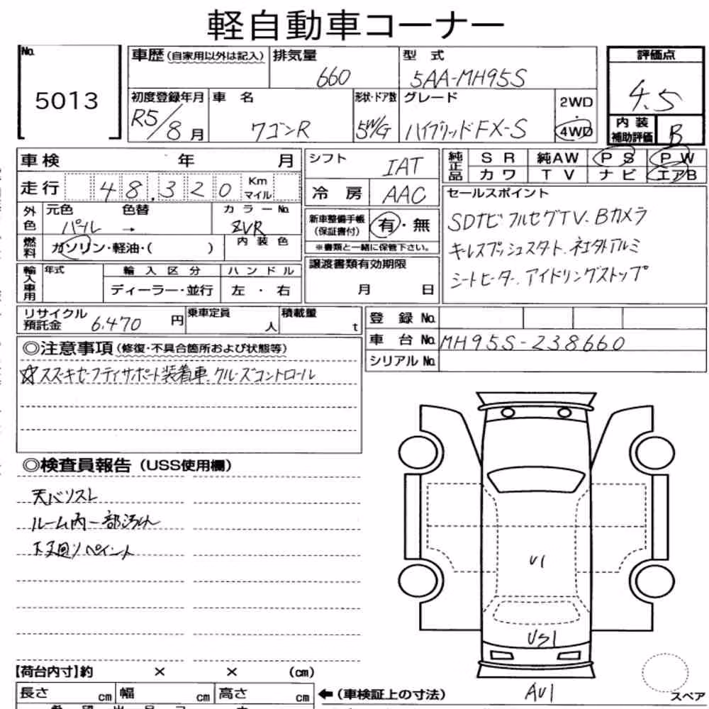 Notka aukcyjna: SUZUKI WAGON R 5D 4WD HYBRID FX-S